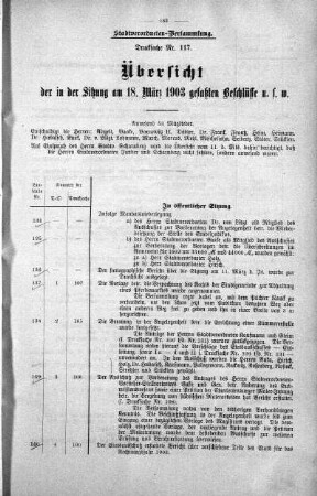 Übersicht der in der Sitzung am 18. März 1903 gefaßten Beschlüsse u. s. w., 18. März 1903