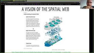 Introduction to Web Mapping Services