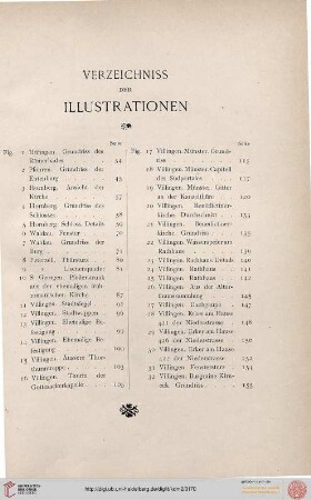Verzeichnis der Illustrationen