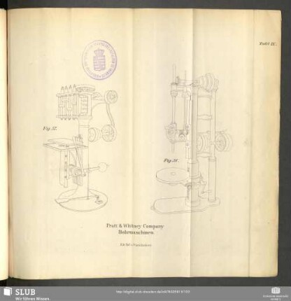 Pratt & Whitney Company. Bohrmaschinen