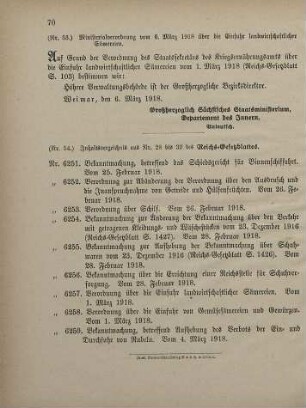 Nr. 54: Inhaltsverzeichnis aus Nr. 28 bis 32 des Reichs-Gesetzblattes