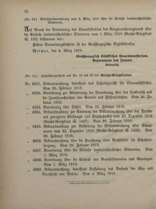 Nr. 54: Inhaltsverzeichnis aus Nr. 28 bis 32 des Reichs-Gesetzblattes