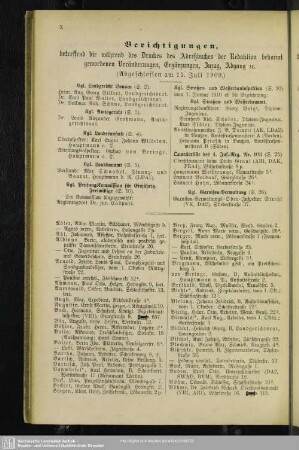 Berichtigungen, betreffend die während des Druckes des Adreßbuches der Redaktion bekannt gewordenen Veränderungen, Ergänzungen, Zuzug, Abgang etc.