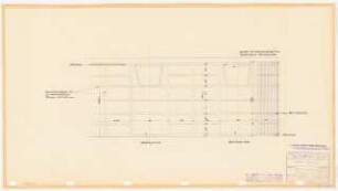 Schauspielhaus, Bochum: Gaststätte: Wandabwicklung 1:20