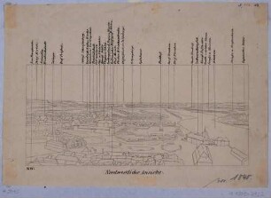 Schematische Ansicht von Dresden aus der Vogelperspektive in Richtung Nordwesten, mit Legende