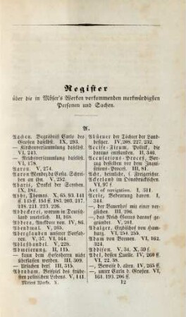 Register über die in Möser's Werken vorkommenden merkwürdigsten Personen und Sachen