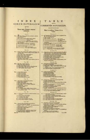 Index Rerum Naturalium. [Abb. siehe römische Paginierung]
