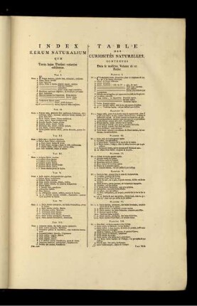 Index Rerum Naturalium. [Abb. siehe römische Paginierung]