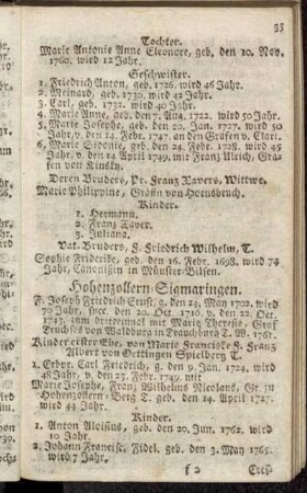 Hohenzollern Sigmaringen. - Zweybrücken, s. Pfalz-Zweybrücken.