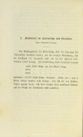 I.2. Massentafel für Kiefernklötze nach Oberstärke