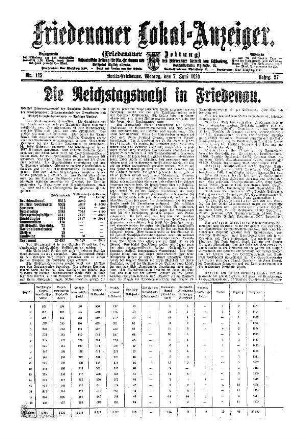 Nr. 125, 07.06.1920