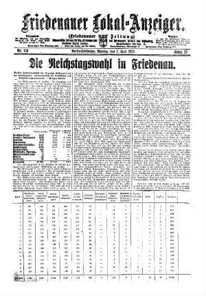 Nr. 125, 07.06.1920