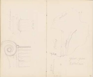 Reiseskizzen aus Athen, Venedig und Padua: Perspektivische Ansicht, Ansicht, Details (aus: Skizzenalbum 4)