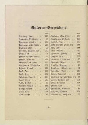 Autoren-Verzeichnis