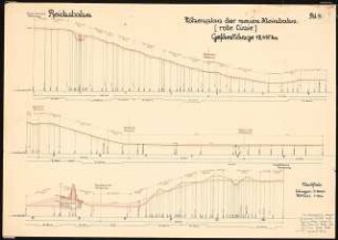 Kleinbahn mit Oderbrücke Schinkelwettbewerb 1925: Höhenplan der neuen Kleinbahn Längen 1:10000 Höhen 1:500