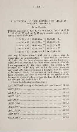 A notation of the points and lines in Pascal's theorem.