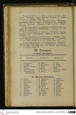 III. Innungen.
