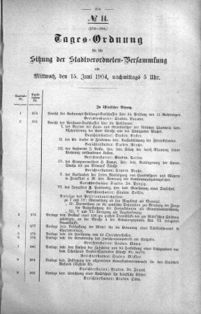 Tages-Ordnung, 15. Juni 1904