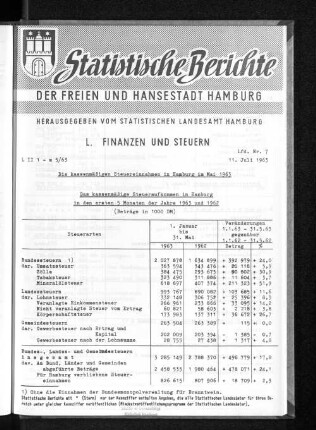 Die kassenmäßigen Steuereinnahmen in Hamburg im Mai 1963 : Lfd. Nr. 7