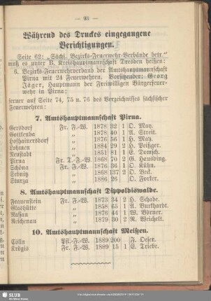 Während des Druckes eingegangene Berichtigungen