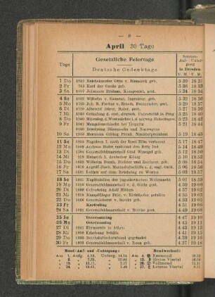 April 30 Tage