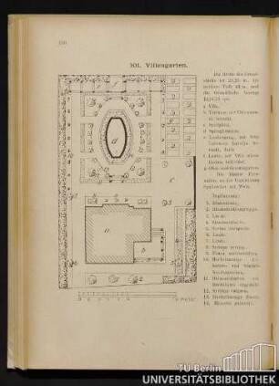 [Garten Nr. 101 bis 110.]