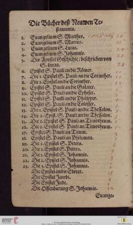 Die Bücher deß Neuwen Testaments