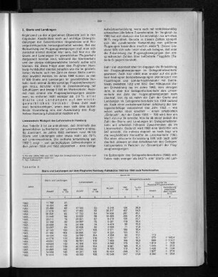 Tabelle 3: Starts und Landungen auf dem Flughafen Hamburg-Fuhlsbüttel 1950 bis 1969 nach Verkehrsarten