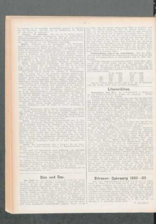 Büraner: Jahrgang 1880-83 : [Georg Grundmeyer] ; [Nekrolog]
