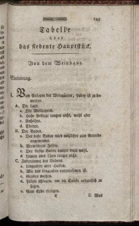 Tabelle ueber das siebente Hauptstueck