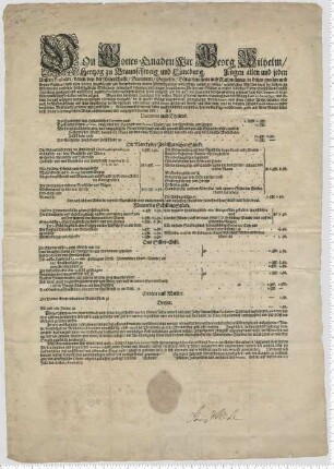Münzedikt Herzog Georg Wilhelms zu Braunschweig-Lüneburg. Eigenhändige Unterschrift.