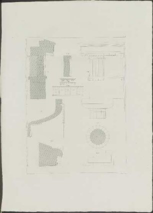 Pl. 28. F. VI. Coupe d'un triglyphe.