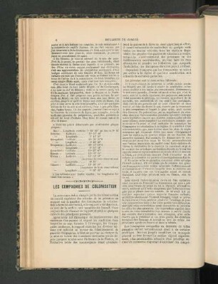 Les Compagnies De Colonisation.
