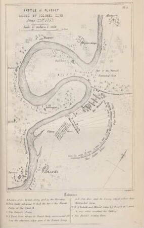 Battle of Plassey