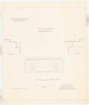 Kraftfahrschule, Wünsdorf: Aula: Wandansicht, Grundriss 1:50, Schnitte 1:10