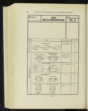 Abb. 25.