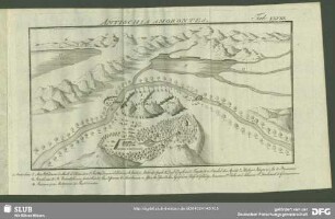 Tab: XXVIII. Antiochia Am Orontes