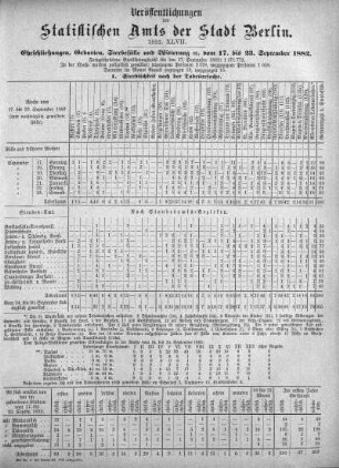1882,47: 1882. XLVII