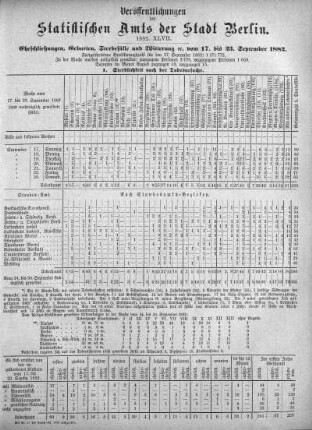 1882,47: 1882. XLVII