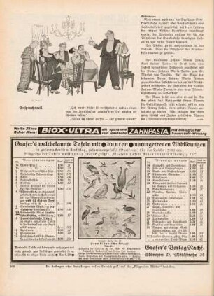 "Anspruchsvoll"