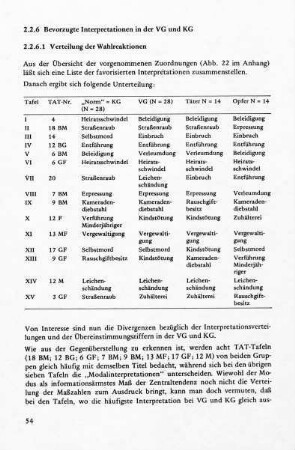 2.2.6.1 Verteilung der Wahlreaktionen