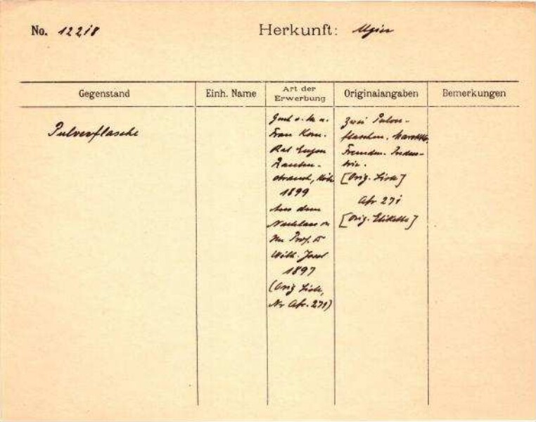 This is a digitised version of a historical document.
It reflects the context in which it was created and does not correspond to today's
standards of historical and diversity-conscious language.
language.