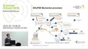 Transdisciplinary Project Evaluation