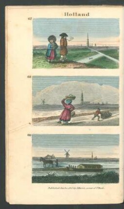 Tafel: Holland.