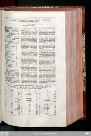 II. Index, In Quo Loci s. Scripturae, Qui In Commentariis Hoseae explicantur, collecti occurrunt.