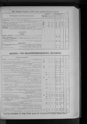 XXIII. Rechts- und Staatswissenschaft, Statistik