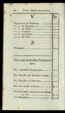 Pro variis Laboribus Pharmaceuticis = Für verschiedene Apothekerarbeiten