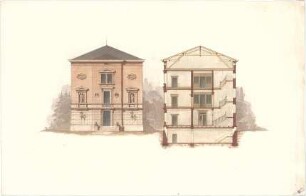 Fischer, Theodor; Studienarbeiten - Gebäude (Ansicht, Schnitt)