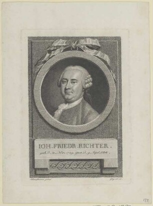 Bildnis des Ioh. Friedr. Richter
