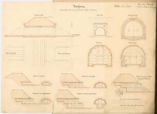 Eisenbahntunnel Monatskonkurrenz Mai 1873: Grundriss auf 2 Ebenen, Aufriss Tunneleingang, zahlreiche Längsschnitte, zahlreiche Querschnitte; 2 Maßstabsleisten